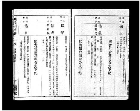 [刘]刘氏宗谱_40卷首1卷-刘氏宗谱 (湖北) 刘氏家谱_三十.pdf