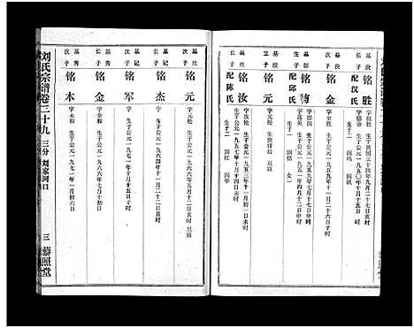 [刘]刘氏宗谱_40卷首1卷-刘氏宗谱 (湖北) 刘氏家谱_三十一.pdf