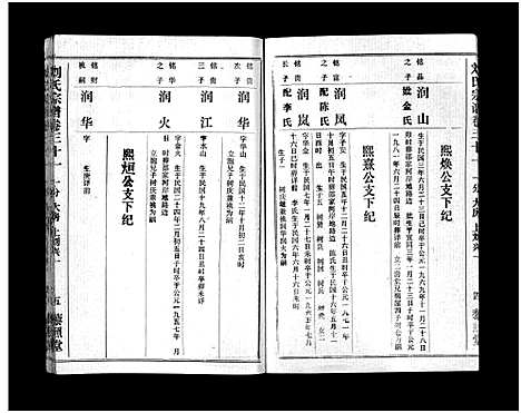 [刘]刘氏宗谱_40卷首1卷-刘氏宗谱 (湖北) 刘氏家谱_三十二.pdf