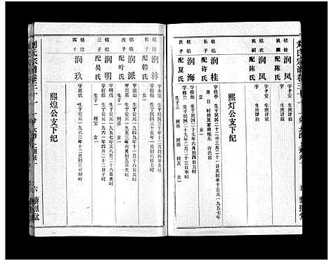 [刘]刘氏宗谱_40卷首1卷-刘氏宗谱 (湖北) 刘氏家谱_三十二.pdf