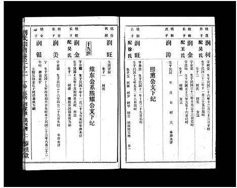 [刘]刘氏宗谱_40卷首1卷-刘氏宗谱 (湖北) 刘氏家谱_三十三.pdf