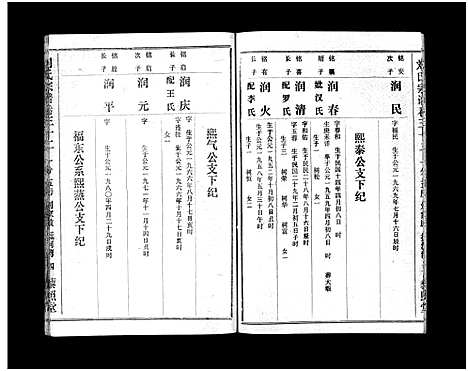 [刘]刘氏宗谱_40卷首1卷-刘氏宗谱 (湖北) 刘氏家谱_三十三.pdf