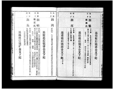 [刘]刘氏宗谱_40卷首1卷-刘氏宗谱 (湖北) 刘氏家谱_三十四.pdf