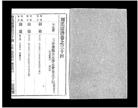 [刘]刘氏宗谱_40卷首1卷-刘氏宗谱 (湖北) 刘氏家谱_三十五.pdf