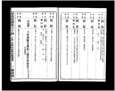 [刘]刘氏宗谱_40卷首1卷-刘氏宗谱 (湖北) 刘氏家谱_三十五.pdf