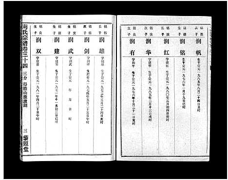 [刘]刘氏宗谱_40卷首1卷-刘氏宗谱 (湖北) 刘氏家谱_三十五.pdf