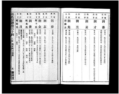 [刘]刘氏宗谱_40卷首1卷-刘氏宗谱 (湖北) 刘氏家谱_三十五.pdf