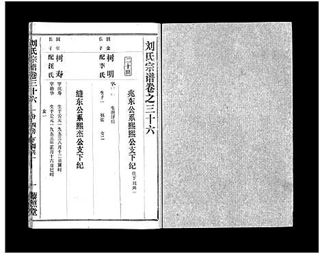 [刘]刘氏宗谱_40卷首1卷-刘氏宗谱 (湖北) 刘氏家谱_三十七.pdf