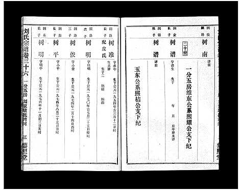 [刘]刘氏宗谱_40卷首1卷-刘氏宗谱 (湖北) 刘氏家谱_三十七.pdf