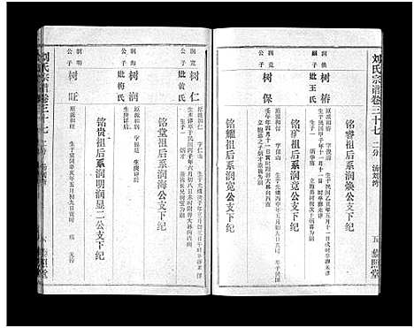 [刘]刘氏宗谱_40卷首1卷-刘氏宗谱 (湖北) 刘氏家谱_三十八.pdf