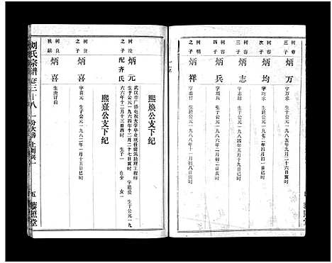 [刘]刘氏宗谱_40卷首1卷-刘氏宗谱 (湖北) 刘氏家谱_三十九.pdf