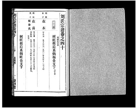 [刘]刘氏宗谱_40卷首1卷-刘氏宗谱 (湖北) 刘氏家谱_四十一.pdf