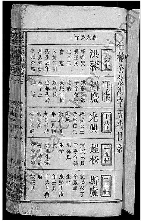 [刘]刘氏宗谱_4卷 (湖北) 刘氏家谱_三.pdf