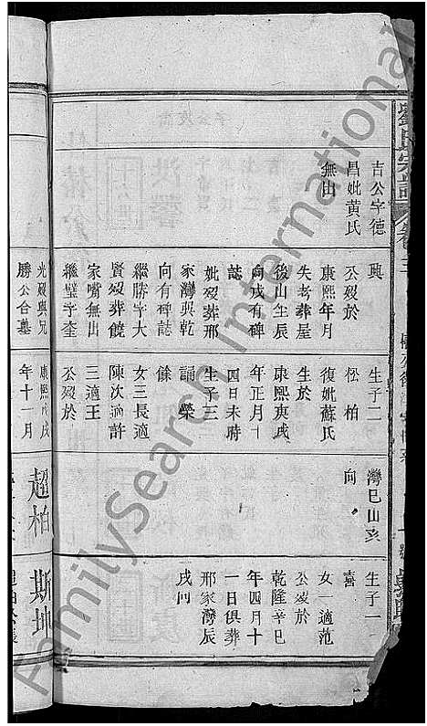 [刘]刘氏宗谱_4卷 (湖北) 刘氏家谱_三.pdf