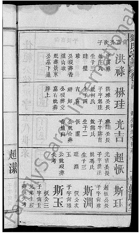 [刘]刘氏宗谱_4卷 (湖北) 刘氏家谱_四.pdf