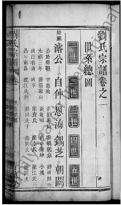 [刘]刘氏宗谱_4卷首2卷 (湖北) 刘氏家谱_二.pdf