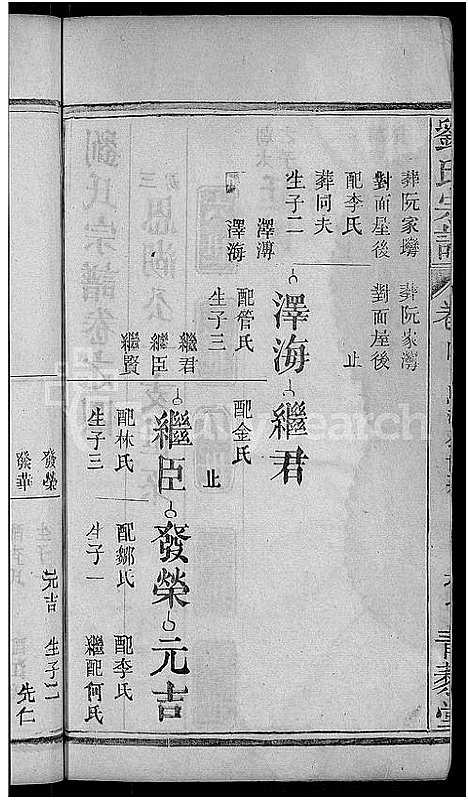 [刘]刘氏宗谱_4卷首2卷 (湖北) 刘氏家谱_四.pdf