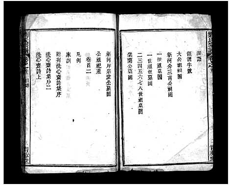 [刘]刘氏宗谱_6卷首2卷 (湖北) 刘氏家谱_一.pdf