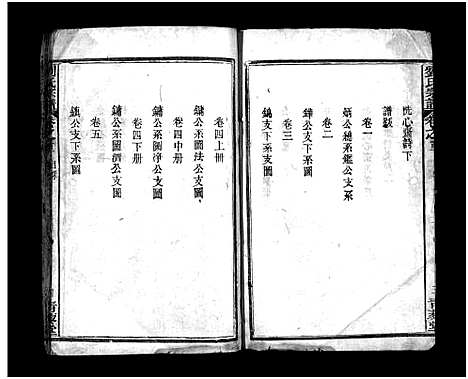 [刘]刘氏宗谱_6卷首2卷 (湖北) 刘氏家谱_一.pdf