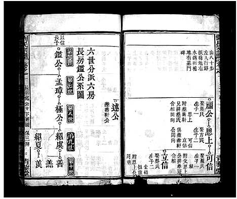 [刘]刘氏宗谱_6卷首2卷 (湖北) 刘氏家谱_二.pdf