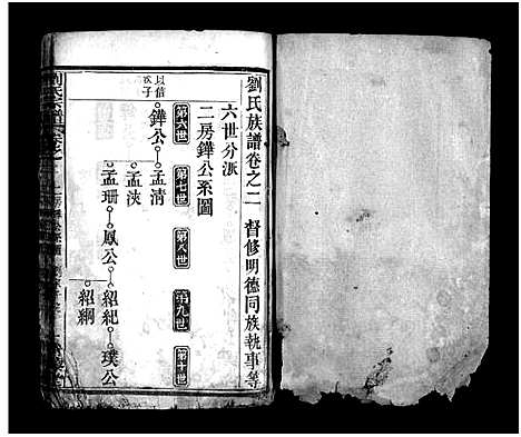 [刘]刘氏宗谱_6卷首2卷 (湖北) 刘氏家谱_三.pdf