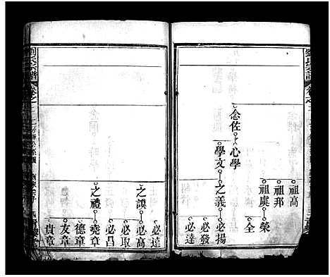 [刘]刘氏宗谱_6卷首2卷 (湖北) 刘氏家谱_三.pdf