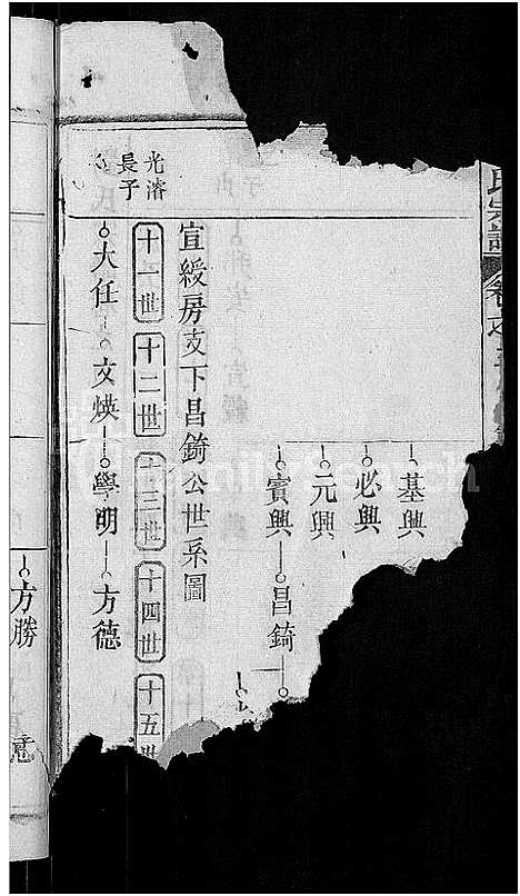 [刘]刘氏宗谱_6卷 (湖北) 刘氏家谱_七.pdf