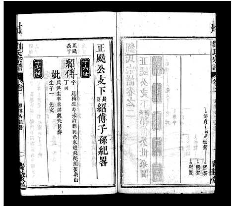 [刘]刘氏宗谱_7卷首1卷-刘氏宗谱 (湖北) 刘氏家谱_三.pdf