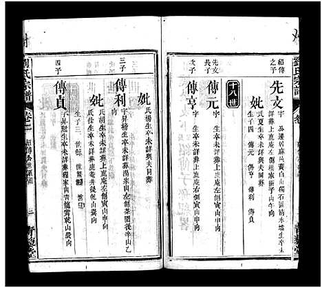 [刘]刘氏宗谱_7卷首1卷-刘氏宗谱 (湖北) 刘氏家谱_三.pdf