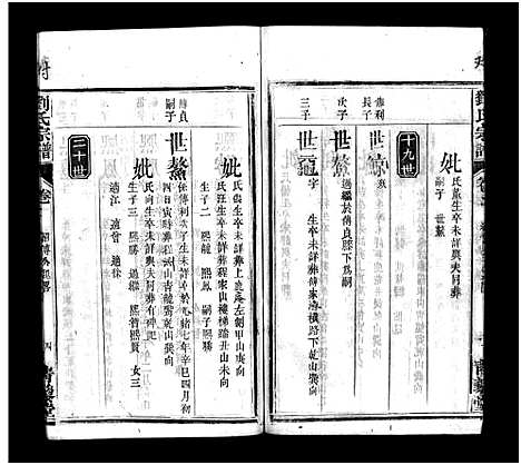 [刘]刘氏宗谱_7卷首1卷-刘氏宗谱 (湖北) 刘氏家谱_三.pdf