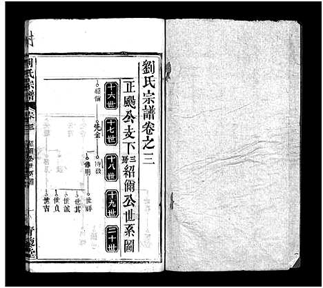 [刘]刘氏宗谱_7卷首1卷-刘氏宗谱 (湖北) 刘氏家谱_四.pdf