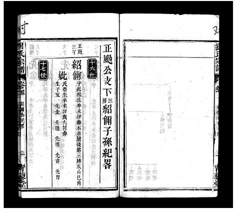 [刘]刘氏宗谱_7卷首1卷-刘氏宗谱 (湖北) 刘氏家谱_四.pdf