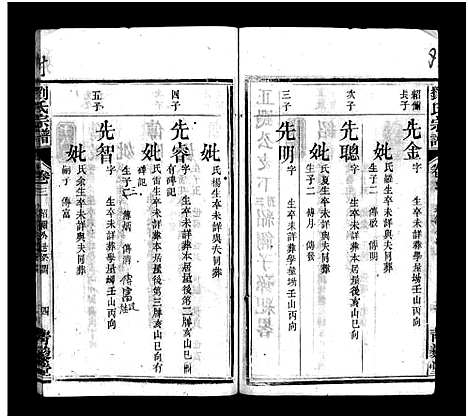 [刘]刘氏宗谱_7卷首1卷-刘氏宗谱 (湖北) 刘氏家谱_四.pdf