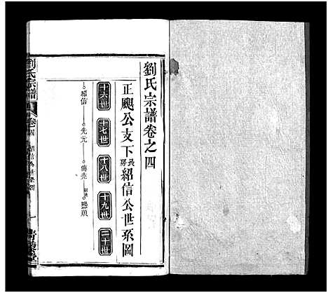 [刘]刘氏宗谱_7卷首1卷-刘氏宗谱 (湖北) 刘氏家谱_五.pdf