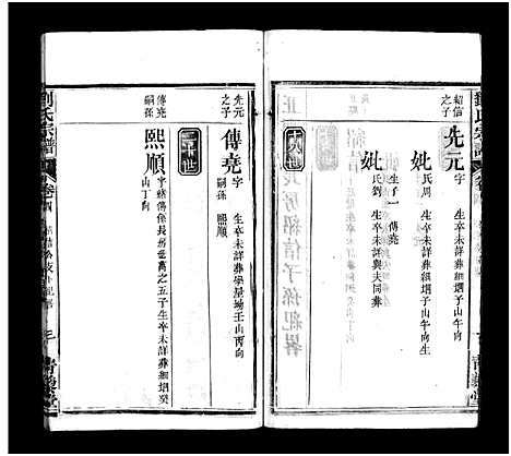 [刘]刘氏宗谱_7卷首1卷-刘氏宗谱 (湖北) 刘氏家谱_五.pdf