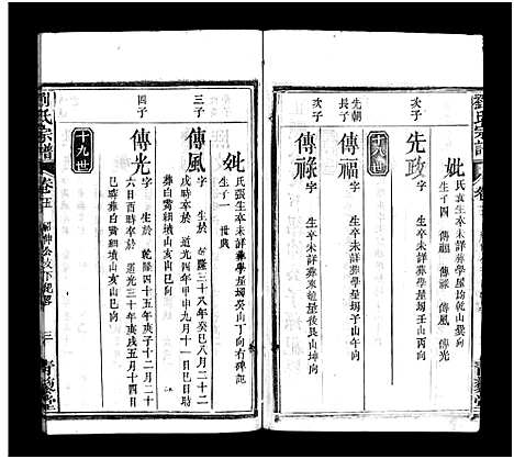 [刘]刘氏宗谱_7卷首1卷-刘氏宗谱 (湖北) 刘氏家谱_六.pdf