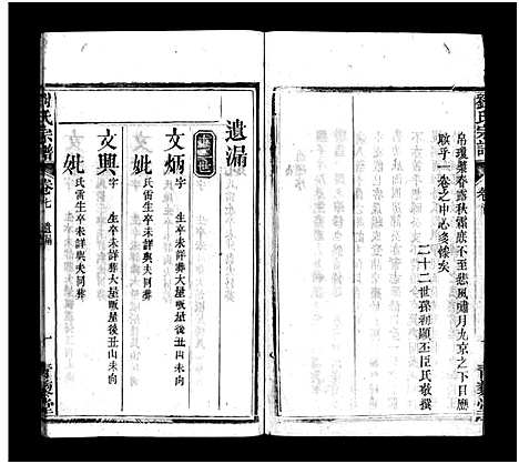 [刘]刘氏宗谱_7卷首1卷-刘氏宗谱 (湖北) 刘氏家谱_八.pdf