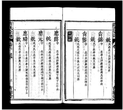 [刘]刘氏宗谱_7卷首1卷-刘氏宗谱 (湖北) 刘氏家谱_八.pdf