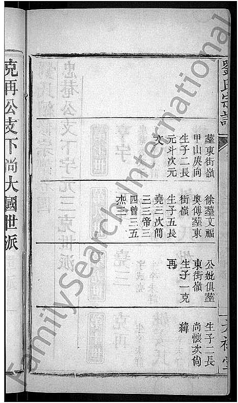 [刘]刘氏宗谱_8卷首4卷-刘氏续修宗谱 (湖北) 刘氏家谱_十一.pdf