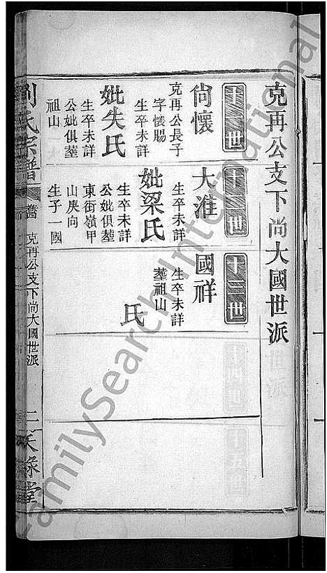 [刘]刘氏宗谱_8卷首4卷-刘氏续修宗谱 (湖北) 刘氏家谱_十一.pdf