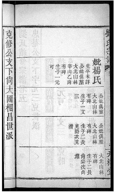 [刘]刘氏宗谱_8卷首4卷-刘氏续修宗谱 (湖北) 刘氏家谱_十二.pdf