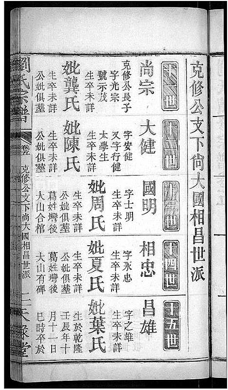 [刘]刘氏宗谱_8卷首4卷-刘氏续修宗谱 (湖北) 刘氏家谱_十二.pdf