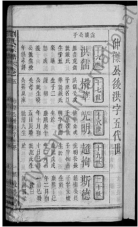 [刘]刘氏宗谱_8卷 (湖北) 刘氏家谱_五.pdf