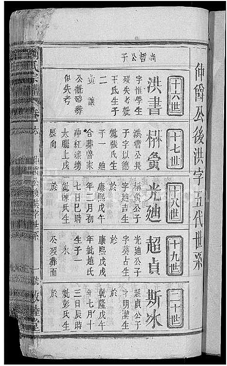 [刘]刘氏宗谱_8卷 (湖北) 刘氏家谱_六.pdf