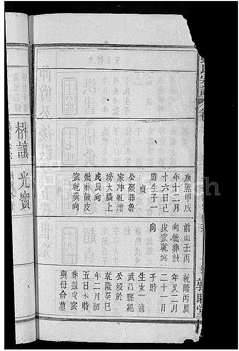 [刘]刘氏宗谱_8卷 (湖北) 刘氏家谱_六.pdf