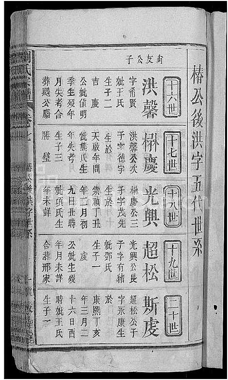 [刘]刘氏宗谱_8卷 (湖北) 刘氏家谱_七.pdf