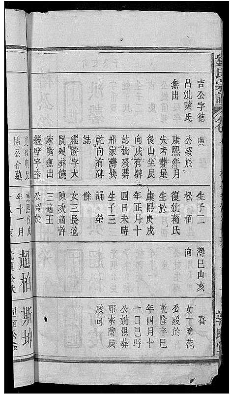 [刘]刘氏宗谱_8卷 (湖北) 刘氏家谱_七.pdf