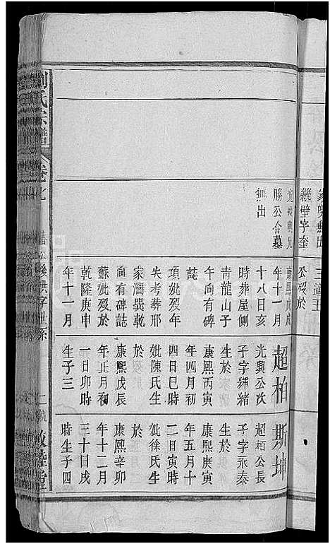 [刘]刘氏宗谱_8卷 (湖北) 刘氏家谱_七.pdf