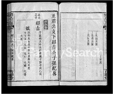 [刘]刘氏宗谱_9卷首2卷-Liu Shi (湖北) 刘氏家谱_八.pdf