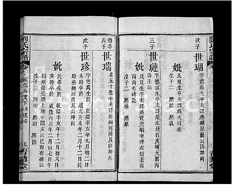 [刘]刘氏宗谱_9卷首2卷-Liu Shi (湖北) 刘氏家谱_十.pdf